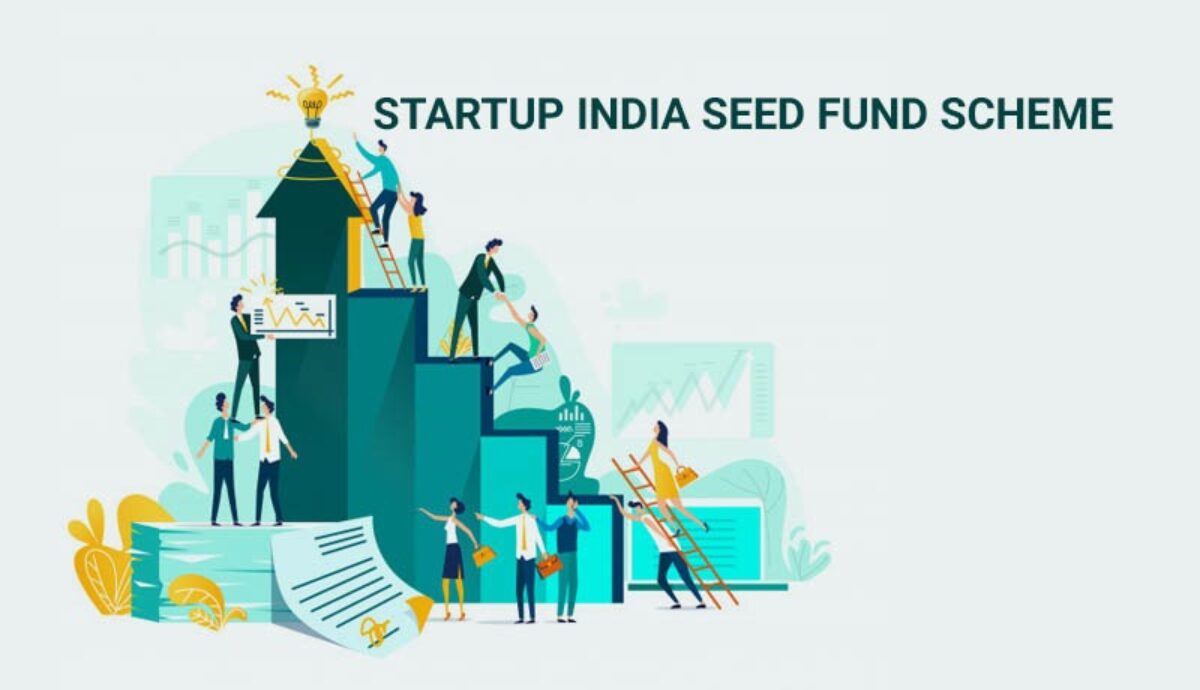India’s Startup Schemes & Funding Opportunities in 2026